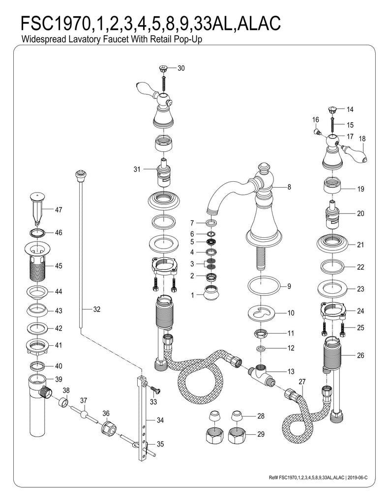 Fauceture FSC1970AL English Classic Widespread Bathroom Faucet