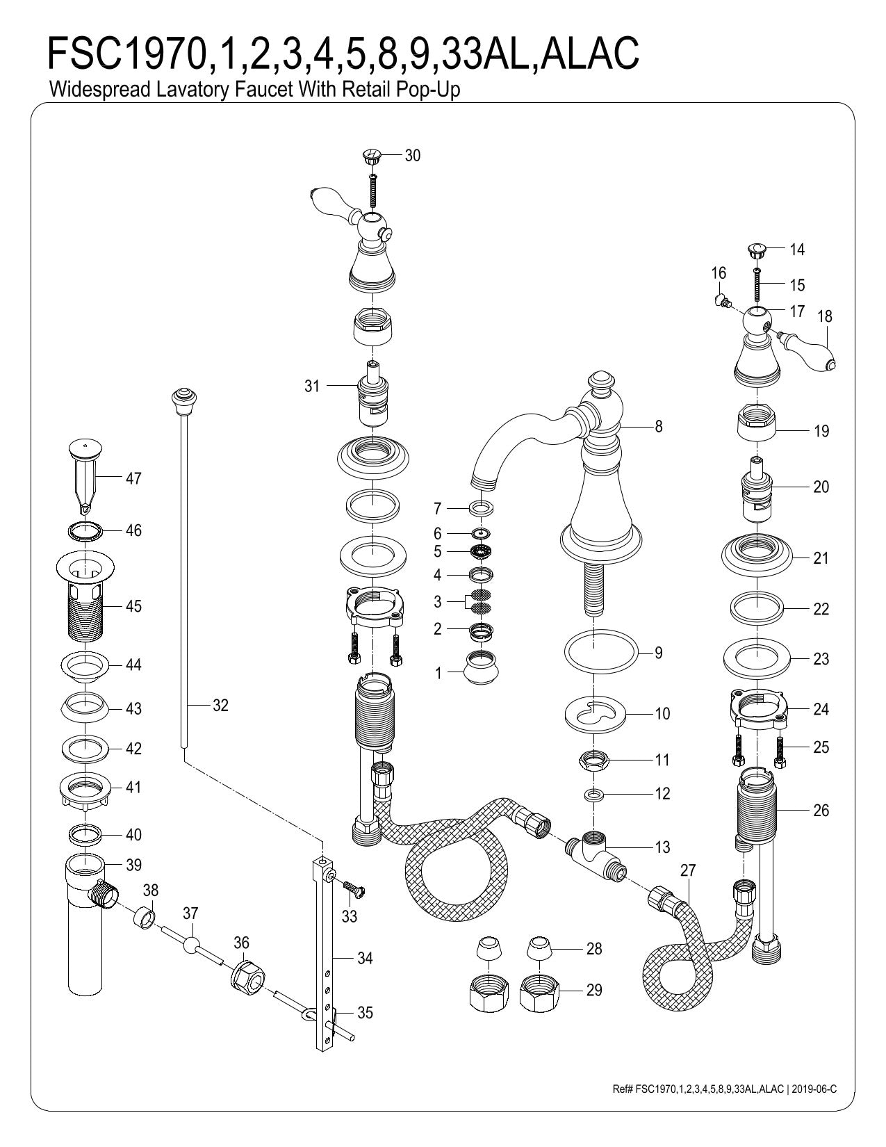 Fauceture FSC1970AL English Classic Widespread Bathroom Faucet