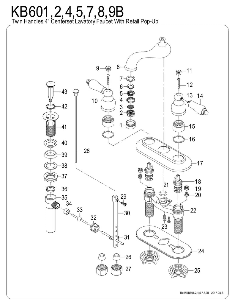 Kingston Brass KB602B 4 in. Centerset Bathroom Faucet